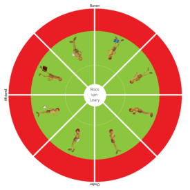 Vloerkleed Roos van Leary- Variatie
